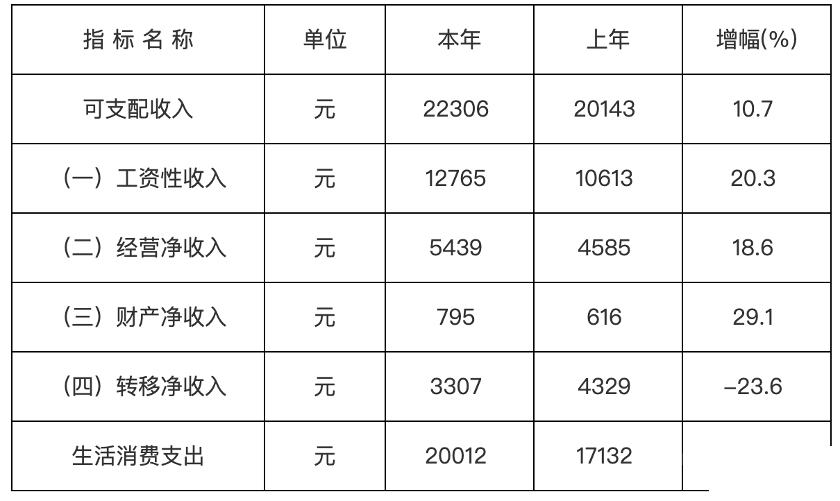90cdcc737e1043d8b1c7e97bb2ea67f7.png