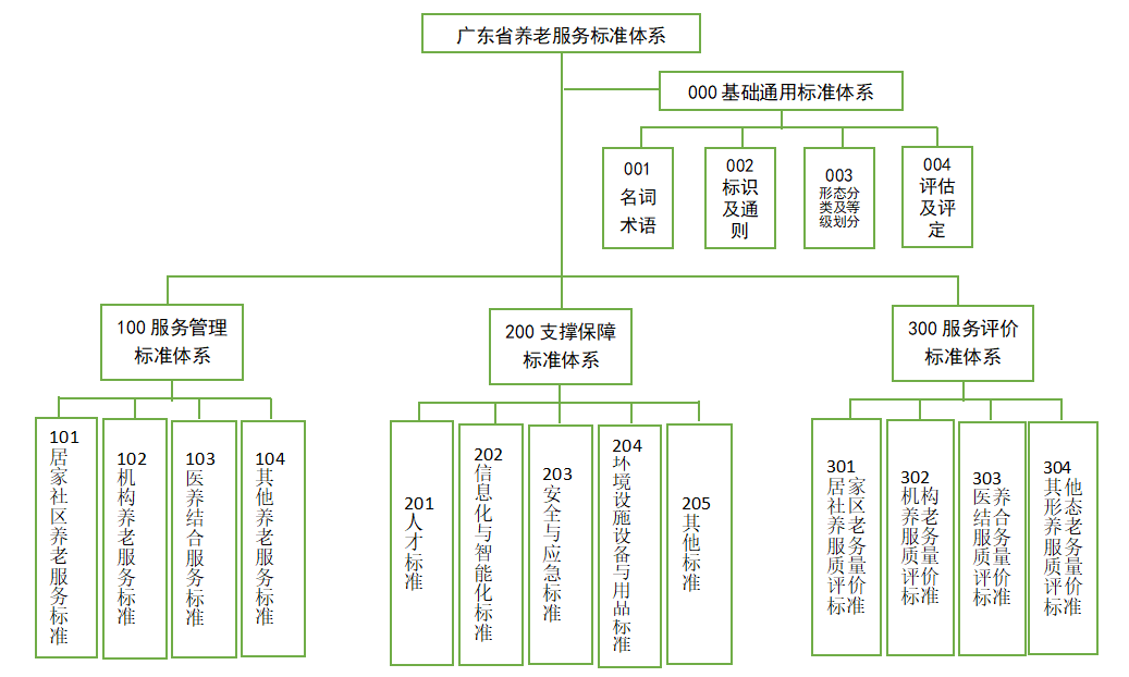 63156987a3101c3e68713596.png