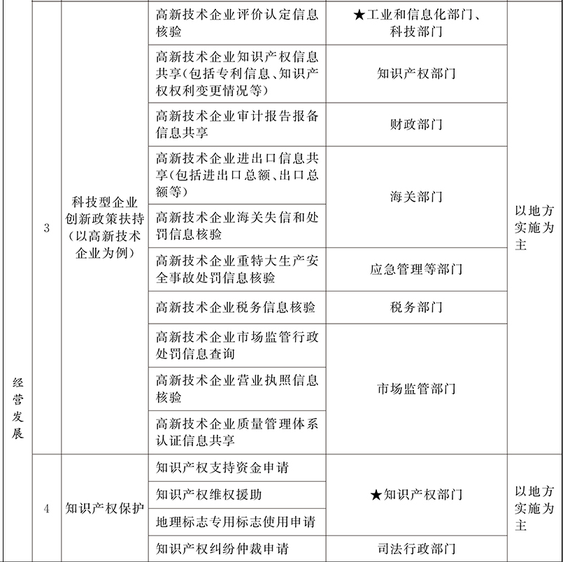 1768458804576769.png wechat_2026-01-15_142847_275.png