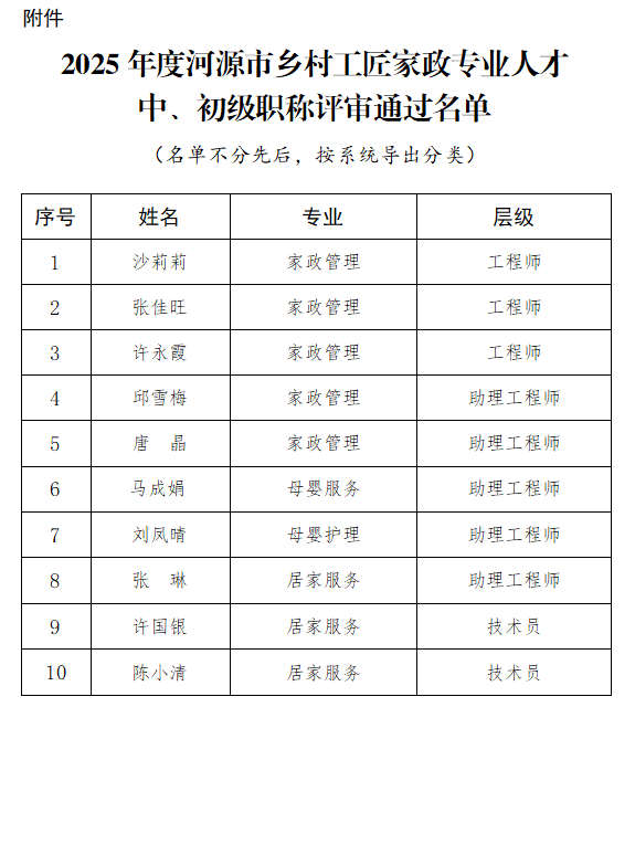 1792213884206686.png image.png